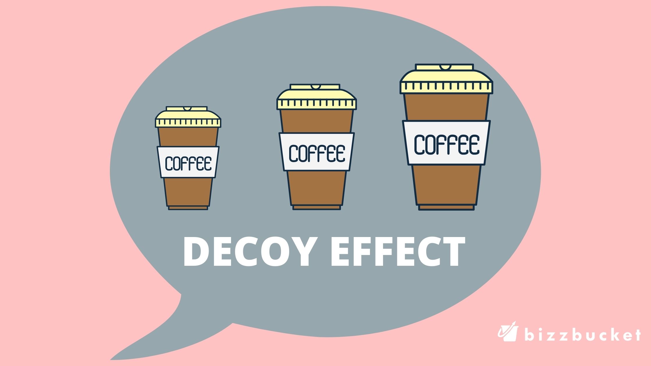Decoy effect